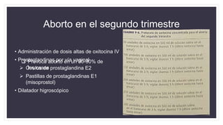 Aborto en el segundo trimestre
• Administración de dosis altas de oxitocina IV
• Prostaglandinas por vía vaginal
 Óvulos de prostaglandina E2
 Pastillas de prostaglandinas E1
(misoprostol)
• Dilatador higroscópico
 Provoca aborto en un 80-90% de
los casos
 