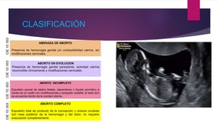 AMENAZA DE ABORTO
Presencia de hemorragia genital y/o contractibilidad uterina, sin
modificaciones cervicales.
ABORTO INCOMPLETO
Expulsión parcial de tejidos fetales, placentarios o líquido amniótico a
través de un cuello con modificaciones y sangrado variable; el resto aún
se encuentra dentro de la cavidad uterina.
CLASIFICACIÓN
ABORTO COMPLETO
Expulsión total de producto de la concepción y anexos ovulares
con cese posterior de la hemorragia y del dolor, no requiere
evacuación complementaria.
CIE
10:
003
CIE
10:
003
CIE
10:
003
CIE
10:
003
ABORTO EN EVOLUCION
Presencia de hemorragia genital persistente, actividad uterina
reconocible clínicamente y modificaciones cervicales.
 