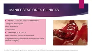 MANIFESTACIONES CLINICAS
 ABORTO ESPONTANEO TREMPRANO
Sangrado transvaginal
Dolor abdominal
Asintomatico
 EXPLORACIÓN FISICA
Útero de menor tamaño a amenorrea
Sangrado activo (Producto de la concepción canal
cervical o vaginal)
Menéndez J. El manejo del aborto espontaneo y sus complicaciones [en línea]. 2003. Disponible en: https://www.medigraphic.com/pdfs/gaceta/gm-2003/gms031h.pdf
 
