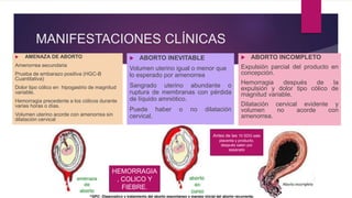 MANIFESTACIONES CLÍNICAS
 AMENAZA DE ABORTO
Amenorrea secundaria
Prueba de embarazo positiva (HGC-B
Cuantitativa)
Dolor tipo cólico en hipogastrio de magnitud
variable.
Hemorragia precedente a los cólicos durante
varias horas o días.
Volumen uterino acorde con amenorrea sin
dilatación cervical
 ABORTO INCOMPLETO
Expulsión parcial del producto en
concepción.
Hemorragia después de la
expulsión y dolor tipo cólico de
magnitud variable.
Dilatación cervical evidente y
volumen no acorde con
amenorrea.
 ABORTO INEVITABLE
Volumen uterino igual o menor que
lo esperado por amenorrea
Sangrado uterino abundante o
ruptura de membranas con pérdida
de líquido amniótico.
Puede haber o no dilatación
cervical.
^GPC: Diagnostico y tratamiento del aborto espontaneo y manejo inicial del aborto recurrente.
HEMORRAGIA
, COLICO Y
FIEBRE.
Antes de las 10 SDG sale
placenta y producto,
después salen por
separado
 