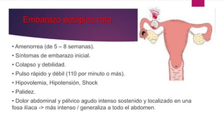 Embarazo ectópico roto
• Amenorrea (de 5 – 8 semanas).
• Síntomas de embarazo inicial.
• Colapso y debilidad.
• Pulso rápido y débil (110 por minuto o más).
• Hipovolemia, Hipotensión, Shock
• Palidez.
• Dolor abdominal y pélvico agudo intenso sostenido y localizado en una
fosa ilíaca -> más intenso / generaliza a todo el abdomen.
 