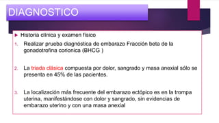  Historia clínica y examen físico
1. Realizar prueba diagnóstica de embarazo Fracción beta de la
gonadotrofina corionica (BHCG )
2. La triada clásica compuesta por dolor, sangrado y masa anexial sólo se
presenta en 45% de las pacientes.
3. La localización más frecuente del embarazo ectópico es en la trompa
uterina, manifestándose con dolor y sangrado, sin evidencias de
embarazo uterino y con una masa anexial
DIAGNOSTICO
 