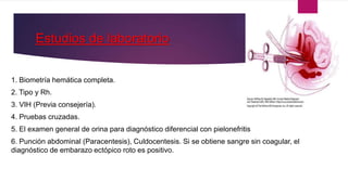 Estudios de laboratorio
1. Biometría hemática completa.
2. Tipo y Rh.
3. VIH (Previa consejería).
4. Pruebas cruzadas.
5. El examen general de orina para diagnóstico diferencial con pielonefritis
6. Punción abdominal (Paracentesis), Culdocentesis. Si se obtiene sangre sin coagular, el
diagnóstico de embarazo ectópico roto es positivo.
 
