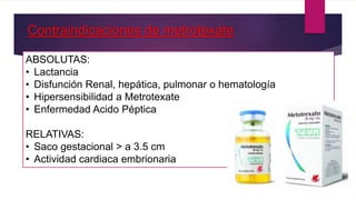 Contraindicaciones de metrotexate
ABSOLUTAS:
• Lactancia
• Disfunción Renal, hepática, pulmonar o hematología
• Hipersensibilidad a Metrotexate
• Enfermedad Acido Péptica
RELATIVAS:
• Saco gestacional > a 3.5 cm
• Actividad cardiaca embrionaria
 