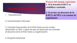 Manejo de Expectante
1. Hospitalización
2. Consentimiento informado
3. Controles bisemanales de ß-HCG hasta que los niveles
desciendan un 50%, a partir de aquí se adecuarán los controles
al descenso de la ß-HCG hasta su negativización.
4. Ecografía bisemanal
Fracaso del manejo expectante.
1. Si la fracción ß-HCG se
estabiliza o asciende.
2. Si no hay un descenso de la
ß-HCG del 50% a la semana de
seguimiento
 