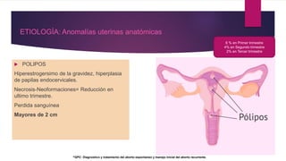  POLIPOS
Hiperestrogersimo de la gravidez, hiperplasia
de papilas endocervicales.
Necrosis-Neoformaciones= Reducción en
ultimo trimestre.
Perdida sanguínea
Mayores de 2 cm
ETIOLOGÍA: Anomalías uterinas anatómicas
^GPC: Diagnostico y tratamiento del aborto espontaneo y manejo inicial del aborto recurrente.
6 % en Primer trimestre
4% en Segundo trimestre
2% en Tercer trimestre
 