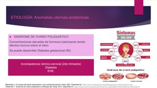  SINDROME DE OVARIO POLIQUISTICO
Concentraciones elevadas de hormona luteinizante tenido
efectos nocivos sobre el útero
Se puede desarrollar Diabetes gestacional (RI)
ETIOLOGÍA: Anomalías uterinas anatómicas
Menéndez J. El manejo del aborto espontaneo y sus complicaciones [en línea]. 2003. Disponible en: https://www.medigraphic.com/pdfs/gaceta/gm-2003/gms031h.pdf
Petterman T. Síndrome de ovario poliquistico y embarazo [en línea]. 2012. Disponible en: https://scielo.conicyt.cl/scielo.php?script=sci_arttext&pid=S0034-98872012000700015
Incompetencia ístmico-cervical (2do trimestre)
Diabetes
EHE.
 