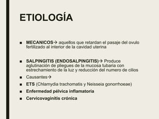ETIOLOGÍA
■ MECANICOS aquellos que retardan el pasaje del ovulo
fertilizado al interior de la cavidad uterina
■ SALPINGITIS (ENDOSALPINGITIS) Produce
aglutinación de pliegues de la mucosa tubaria con
estrechamiento de la luz y reducción del numero de cilios
■ Causantes
■ ETS (Chlamydia trachomatis y Neisseia gonorrhoeae)
■ Enfermedad pélvica inflamatoria
■ Cervicovaginitis crónica
 