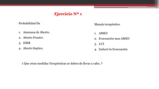 Ejercicio Nº 1
Probabilidad Dx
1. Amenaza de Aborto.
2. Aborto Frustro.
3. HMR
4. Aborto Septico
Manejo terapéutico
1. AMEU
2. Evacuación mas AMEU
3. LUI
4. Inducir la Evacuación
¿ Que otras medidas Terapéuticas se deben de llevar a cabo. ?
 