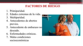 FACTORES DE RIESGO
1. Primiparidad.
2. Edades extremas de la vida.
3. Multiparidad.
4. Antecedentes de abortos
previos.
5. Antecedente de embarazo no
deseado.
6. Enfermedades crónicas.
7. Malas condiciones
socioeconómicas
 