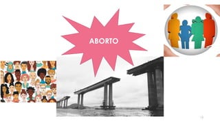15
ABORTO
 