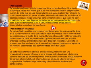 Aborto diapositivas-