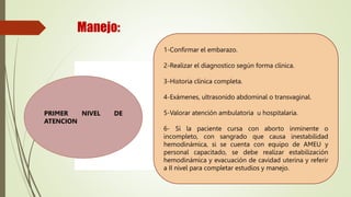 Manejo:
PRIMER NIVEL DE
ATENCION
1-Confirmar el embarazo.
2-Realizar el diagnostico según forma clínica.
3-Historia clínica completa.
4-Exámenes, ultrasonido abdominal o transvaginal.
5-Valorar atención ambulatoria u hospitalaria.
6- Si la paciente cursa con aborto inminente o
incompleto, con sangrado que causa inestabilidad
hemodinámica, si se cuenta con equipo de AMEU y
personal capacitado, se debe realizar estabilización
hemodinámica y evacuación de cavidad uterina y referir
a II nivel para completar estudios y manejo.
 