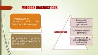 METODOS DIAGNOSTICOS
Enfermedad
trofoblástica
gestacional
Tumores de células
germinales
Deficiencia de
inmunoglobulina A
anticuerpos
heterofilos.
Hemogravindex:
positivos 6-8 días
posterior a la ovulación.
Urogravindex: positivo
dos semanas posterior a
la ovulación.
FALSOS POSITIVOS
 