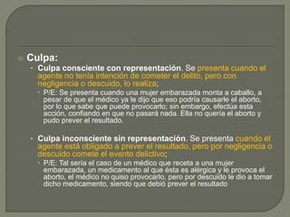  Culpa:
• Culpa consciente con representación. Se presenta cuando el
agente no tenía intención de cometer el delito, pero con
negligencia o descuido, lo realiza;
 P/E: Se presenta cuando una mujer embarazada monta a caballo, a
pesar de que el médico ya le dijo que eso podría causarle el aborto,
por lo que sabe que puede provocarlo; sin embargo, efectúa esta
acción, confiando en que no pasará nada. Ella no quería el aborto y
pudo prever el resultado.
• Culpa inconsciente sin representación. Se presenta cuando el
agente está obligado a prever el resultado, pero por negligencia o
descuido comete el evento delictivo;
 P/E: Tal sería el caso de un médico que receta a una mujer
embarazada, un medicamento al que ésta es alérgica y le provoca el
aborto, el médico no quiso provocarlo, pero por descuido le dio a tomar
dicho medicamento, siendo que debió prever el resultado
 
