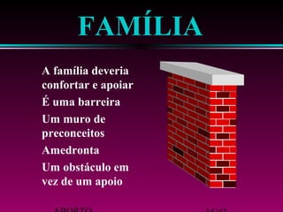 FAMÍLIA 
 A família deveria 
confortar e apoiar 
 É uma barreira 
 Um muro de 
preconceitos 
 Amedronta 
 Um obstáculo em 
vez de um apoio 
ABORTO 15/42 
 