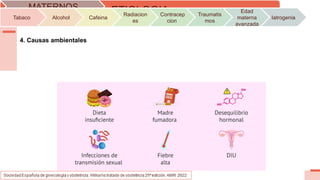 ETIOLOGIA
MATERNOS
4. Causas ambientales
Tabaco Alcohol Cafeina
Radiacion
es
Contracep
cion
Traumatis
mos
Edad
materna
avanzada
Iatrogenia
 