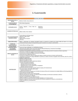 5
Diagnóstico y Tratamiento del aborto espontáneo y manejo inicial de aborto recurrente
1. Clasificación
REGISTRO: IMSS-088-08
PROFESIONALES DE LA
SALUD
Medicina Familiar, Gineco-obstetricia
CLASIFICACIÓN DE
LA ENFERMEDAD
O03.X Aborto Espontáneo
CATEGORÍA DE GPC
Primero, Segundo o Tercer Nivel de
Atención
Diagnóstico
Tratamiento
USUARIOS POTENCIALES
Médico Familiar, Gineco obstetra
TIPO DE ORGANIZACIÓN
DESARROLLADORA
Instituto Mexicano del Seguro Social
UMAE HGO 3 CMN LA RAZA
HGZ No 1 Tepic
UMAE No 48 León Guanajuato.
HGP 3A D.F.
POBLACIÓN BLANCO Mujeres embarazadas con sangrado transvaginal (aunque se presentan las evidencias del manejo médico del aborto no se emiten
recomendaciones para manejo con misoprostol ya que por el momento no se incluye en cuadro básico)
FUENTE DE
FINANCIAMIENTO/
PATROCINADOR
Instituto Mexicano del Seguro Social
INTERVENCIONES Y
ACTIVIDADES
CONSIDERADAS
Factores de riesgo modificables y no modificables para aborto.
Indicaciones para Legrado Uterino Instrumental, Aspiración Manual Endouterina y Tratamiento Farmacológico.
Evaluación inicial de la paciente con aborto recurrente
IMPACTO ESPERADO EN
SALUD
Incremento en la proporción de pacientes que participan en forma informada para decidir el tratamiento del aborto espontáneo.
Diminución en el número de Legrados Uterinos Instrumentales.
Incremento de la utilización del AMEU y tratamiento farmacológico.
Disminución de las complicaciones del LUI
Incremento en la detección y referencia oportuna de mujeres con aborto recurrente, en el primer nivel de atención.
Tratamiento de los factores de riesgo modificables en pacientes con aborto recurrente en segundo nivel de atención, antes de su envío a
biología de la reproducción
METODOLOGÍA
Definición el enfoque de la GPC
Elaboración de preguntas clínicas
Métodos empleados para colectar y seleccionar evidencia
Protocolo sistematizado de búsqueda
Revisión sistemática de la literatura
Búsquedas de bases de datos electrónicas
Búsqueda de guías en centros elaboradores o compiladores
Búsqueda manual de la literatura
Número de Fuentes documentales revisadas: 46 guías europeas y 43 norteamericanas
Guías seleccionadas: 2 del período 2003 y 2006
Revisiones sistemáticas: 39
Validación del protocolo de búsqueda por la División de Excelencia Clínica de la Coordinación de Unidades Médicas de Alta Especialidad del
Instituto Mexicano del Seguro Social
Adopción de guías de práctica clínica Internacionales:
Selección de las guías que responden a las preguntas clínicas formuladas con información sustentada en evidencia
Construcción de la guía para su validación
Respuesta a preguntas clínicas por adopción de guías
Análisis de evidencias y recomendaciones de las guías adoptadas en el contexto nacional
Respuesta a preguntas clínicas por revisión sistemática de la literatura y gradación de evidencia y recomendaciones
Emisión de evidencias y recomendaciones *
Ver Anexo 1
 