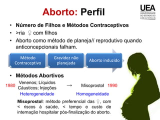 Aborto: Perfil
 • Número de Filhos e Métodos Contraceptivos
 • >ria ♀ com filhos
 • Aborto como método de planeja// reprodutivo quando
   anticoncepcionais falham.
     Método              Gravidez não
                                           Aborto induzido
   Contraceptivo          planejada

 • Métodos Abortivos
       Venenos; Líquidos
1980
       Cáusticos; Injeções
                                →       Misoprostol 1990
        Heterogeneidade              Homogeneidade
       Misoprostol: método preferencial das ♀, com
       < riscos à saúde, < tempo e custo de
       internação hospitalar pós-finalização do aborto.
 