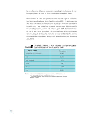 Las complicaciones del aborto representan una de las principales causas de mor-
       bilidad hospitalaria en todas las instituciones de salud del sector público.


       En la Secretaría de Salud, por ejemplo, ocuparon el cuarto lugar en 1999 (Insti-
       tuto Nacional de Estadística, Geografía e Informática, 2001). En la década de los
       años 90 se calculaba que un tercio de las mujeres que abortaban presentaban
       complicaciones y que cada año se ocupaban por esta causa alrededor de 600
       mil camas hospitalarias, unas mil 500 por día (López, 1994). Se ha documenta-
       do que la atención a las mujeres con complicaciones del aborto inseguro
       consume, después de los partos normales, la mayor cantidad de los recursos
       gubernamentales destinados a la atención a la salud reproductiva (Brambila y
       cols., 1998).



              MUJERES ATENDIDAS POR ABORTO EN INSTITUCIONES
     CUADRO 4 DE SALUD DEL SECTOR PÚBLICO, 1999

         INSTITUCIÓN                                                               No. de casos

      Secretaría de Salud (hospitales)                                               68, 874

      IMSS                                                                           31, 023

      IMSS Solidaridad                                                                 9, 785

      ISSSTE                                                                           9, 471

      Otras *                                                                          4, 070

      Total                                                                         123, 223


     Fuente:    Instituto Nacional de Estadística, Geografía e Informática, 2001. Estadísticas del
                sector salud y seguridad social. Aguascalientes: INEGI.
                * Institutos Nacionales de Salud (SSA), Secretaría de la Defensa Nacional, Secretaría
                de Marina y PEMEX.




14
 