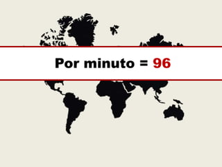 Por minuto = 96
 
