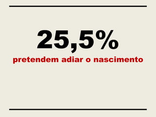 25,5%
pretendem adiar o nascimento
 