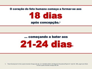 O coração do feto humano começa a formar-se aos


                                               18 dias
                                                  após concepção.1



                                      … começando a bater aos


                              ​21-24 dias                                                                                         2




1.   “Heart Development” at the Loyola University Chicago web site | 2. "Life Before Birth" Life Magazine Educational Reprint 27, April 30, 1965, page 6.and Week
                                                            4 at the Loyola University Chicago web site
 