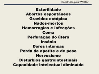 Construído pela “WEBA”


          Esterilidade
     Abortos espontâneos
       Gravidez ectópica
         Nados-mortos
    Hemorragias e infecções
             Coma
      Perfuração do útero
            Insónia
        Dores intensas
   Perda de apetite e de peso
          Nervosismo
  Distúrbios gastrointestinais
Capacidade intelectual diminuída
 