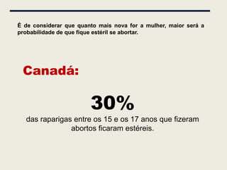 É de considerar que quanto mais nova for a mulher, maior será a
probabilidade de que fique estéril se abortar.




 Canadá:

                        30%
  das raparigas entre os 15 e os 17 anos que fizeram
               abortos ficaram estéreis.
 