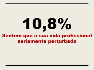 10,8%
Sentem que a sua vida profissional
     seriamente perturbada
 