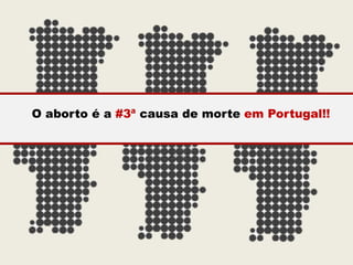 O aborto é a #3ª causa de morte em Portugal!!
 