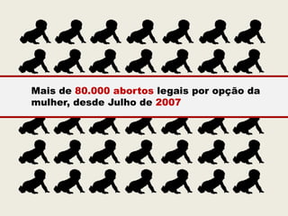 Mais de 80.000 abortos legais por opção da
mulher, desde Julho de 2007
 