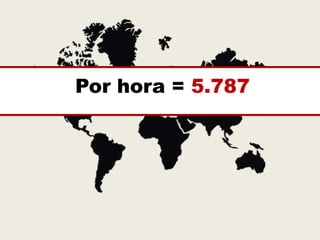 Por hora = 5.787
 