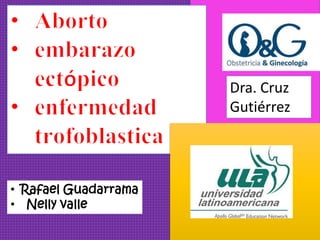 Dra. Cruz
Gutiérrez
• Rafael Guadarrama
• Nelly valle
 
