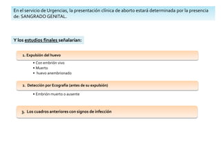 En el servicio de Urgencias, la presentación clínica de aborto estará determinada por la presencia
de: SANGRADO GENITAL.

Y los estudios finales señalarían:
1. Expulsión del huevo
• Con embrión vivo
• Muerto
• huevo anembrionado
2. Detección por Ecografía (antes de su expulsión)
• Embrión muerto o ausente

3. Los cuadros anteriores con signos de infección

 