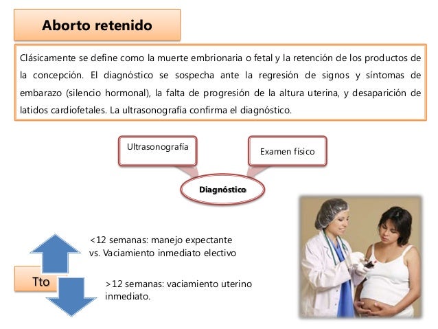 ABORTO ESPONTANEO SINTOMAS PDF ABORTO ESPONTANEO SINTOMAS PDF