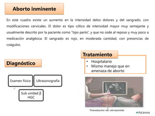 Aborto inminente
En este cuadro existe un aumento en la intensidad delos dolores y del sangrado, con
modificaciones cervicales. El dolor es tipo cólico de intensidad mayor muy semejante y
usualmente descrito por la paciente como “tipo parto”, y que no cede al reposo y muy poco a
medicación analgésica. El sangrado es rojo, en moderada cantidad, con presencias de
coágulos.
Diagnóstico • Hospitalario
• Mismo manejo que en
amenaza de aborto
Tratamiento
Examen físico Ultrasonografía
Sub unidad β
HGC
 