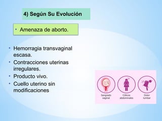 • Amenaza de aborto.
• Hemorragia transvaginal
escasa.
• Contracciones uterinas
irregulares.
• Producto vivo.
• Cuello uterino sin
modificaciones
4) Según Su Evolución
 
