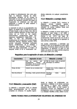 NORMA TÉCNICA PARALAINTERRUPCIÓN VOLUNTARIA DEL EMBARAZO IVE
24
se sienten lo suficientemente bien como para
dejar la institución después de haber
permanecido alrededor de 60 minutos en
observación en una sala de recuperación. Por lo
general son necesarios períodos más largos de
recuperación en embarazos con más edad
gestacional o cuando se utilizó sedación o
anestesia general.
La aspiración al vacío es un procedimiento muy
seguro. Un estudio sobre 170.000 IVE de primer
trimestre llevado a cabo en Nueva York, USA (la
mayoría mediante aspiración al vacío) indicó que
menos de un 0.1% de las mujeres
experimentaron complicaciones serias que
requirieran hospitalización (Hakim-Elahi y col.
1990). Si bien son infrecuentes, las
complicaciones de la aspiración al vacío incluyen
infecciones pélvicas, sangrado excesivo, lesión
cervical, evacuación incompleta, perforación
uterina, complicaciones de la anestesia y
embarazos que continúan (Grimes y Cates
1979). Los cólicos abdominales o el dolor y el
sangrado similar al de la menstruación son
efectos colaterales de cualquier procedimiento
de IVE.
7.3.2 Dilatación y curetaje (DyC)
La dilatación y curetaje (DyC), involucra la
dilatación cervical mediante agentes
farmacológicos o dilatadores mecánicos y la
utilización de curetas metálicas filosas para
raspar las paredes uterinas.
La dilatación y curetaje es menos segura que la
aspiración al vacío (Cates y col. 2000) y
considerablemente más dolorosa para la mujer
(Grimes y col. 1977). Las tasas de
complicaciones mayores de la DyC son de dos a
tres veces más que aquellas de la aspiración al
vacío (Grimes y Cates 1979).
Una prueba randomizada y controlada que
comparó la DyC con la aspiración al vacío reveló
que, hasta 10 semanas desde la fecha de última
menstruación, la aspiración al vacío es más
rápida y se asocia con menor pérdida sanguínea
que la DyC (Lean y col. 1976).
Requisitos para laaspiración al vacío yladilatación y curetaje
Característica Aspiración al vacío Dilatación y curetaje
Lugar Sala de examen, sala de
procedimientos menores, sala
ginecológica, sala de cirugía o sala de
operación gineco-obstétrica.
Sala de cirugía o sala de operación
ginecológica y/u obstétrica
Manejo del dolor Sedación leve y/o anestesia local Sedación leve o fuerte, analgesia y/o
anestesia local
Nivel del profesional Ginecólogo, medico general entrenado Ginecólogo, medico general
entrenado
7.3.3 Dilatación y evacuación (DyE)
La dilatación y evacuación (DyE) es utilizada
desde aproximadamente las 12 semanas
completas de embarazo. En aquellos lugares
donde se dispone de profesionales con
experiencia y habilidad, es la técnica quirúrgica
más efectiva y segura para embarazos
avanzados (RCOG 2000). La DyE requiere la
preparación cervical con mifepristone o una
prostaglandina como el misoprostol, o laminaria
o un dilatador hidrofílico similar; dilatar el cervix
 