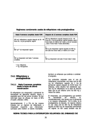NORMA TÉCNICA PARALAINTERRUPCIÓN VOLUNTARIA DEL EMBARAZO IVE
26
Regímenes comúnmente usados de mifepristone más prostaglandinas
Hasta 9 semanas completas desde FUM Después de 12 semanas completas desde FUM
200 mg* mifepristone seguido después de 36 – 48
horas de 1 mg de gemeprost vaginal
200 mg mifepristone seguido después de 36 – 48
horas de 1 mg de gemeprost vaginal (repetido cada 6
horas hasta un máximo de 4 dosis y, de ser necesario
, cada 3 horas hasta 4 dosis adicionales)
o
800 чg** de misoprostol vaginal
O
800 чg de misoprostol vaginal seguidos de 400 чg
oral cada tres horas hasta un máximo de 4 dosis
o
400 чg misoprostol oral hasta 7 semanas
completas
O
400 чg misoprostol oral cada 3 horas hasta 5 dosis
* mg: miligramos
** чg: microgramos
7.4.1 Mifepristone y
prostaglandinas
7.4.1.1 Hasta 9 semanas completas
desde la fecha de última
menstruación
El mifepristone con misoprostol o gemeprost ha
demostrado ser altamente efectivo, seguro y
aceptable para IVE del primer trimestre. Se han
informado tasas de eficacia de hasta el 98%
(Trussell y Ellerston 1999).
Aproximadamente 2 a 5% de las mujeres
tratadas con un régimen de mifepristone y
misoprostol requerirán una intervención
quirúrgica para resolver un aborto incompleto,
terminar un embarazo que continúa o controlar
el sangrado.
Los protocolos originales para el uso de
mifepristone recomiendan una dosis oral de 600
mg de mifepristone seguida de 1 mg de
gemeprost vaginal después de 36-48 horas. Sin
embargo, varios estudios han establecido que
200 mg de mifepristone es la dosis de elección
dado que es tan efectiva como los 600 mg y
reduce los costos.
El misoprostol, una prostaglandina que también
ha demostrado ser efectiva, es
considerablemente más barata que el gemeprost
y no requiere refrigeración. Por lo tanto, es la
prostaglandina de elección. Un régimen efectivo
es una dosis oral de 200 mg de mifepristone
seguida de 800 mcg de misoprostol administrado
vía vaginal. Se han usado también vías de
 