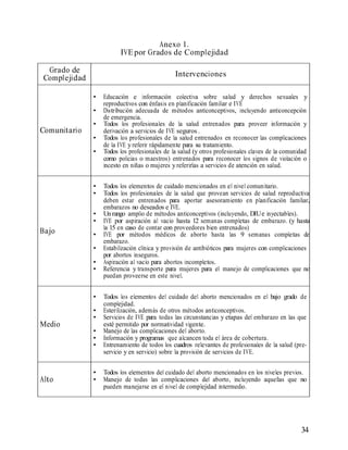 Anexo 1.
34
IVEpor Grados de Complejidad
Grado de
Complejidad Intervenciones
Comunitario
• Educación e información colectiva sobre salud y derechos sexuales y
reproductivos con énfasis en planificación familiar e IVE
• Distribución adecuada de métodos anticonceptivos, incluyendo anticoncepción
de emergencia.
• Todos los profesionales de la salud entrenados para proveer información y
derivación a servicios de IVE seguros .
• Todos los profesionales de la salud entrenados en reconocer las complicaciones
de la IVE yreferir rápidamente para su tratamiento.
• Todos los profesionales de la salud (y otros profesionales claves de la comunidad
como policías o maestros) entrenados para reconocer los signos de violación o
incesto en niñas o mujeres yreferirlas a servicios de atención en salud.
Bajo
• Todos los elementos de cuidado mencionados en el nivel comunitario.
• Todos los profesionales de la salud que provean servicios de salud reproductiva
deben estar entrenados para aportar asesoramiento en planificación familiar,
embarazos no deseados e IVE.
• Un rango amplio de métodos anticonceptivos (incluyendo, DIUe inyectables).
• IVE por aspiración al vacío hasta 12 semanas completas de embarazo. (y hasta
la 15 en caso de contar con proveedores bien entrenados)
• IVE por métodos médicos de aborto hasta las 9 semanas completas de
embarazo.
• Estabilización clínica y provisión de antibióticos para mujeres con complicaciones
por abortos inseguros.
• Aspiración al vacío para abortos incompletos.
• Referencia y transporte para mujeres para el manejo de complicaciones que no
puedan proveerse en este nivel.
Medio
• Todos los elementos del cuidado del aborto mencionados en el bajo grado de
complejidad.
• Esterilización, además de otros métodos anticonceptivos.
• Servicios de IVE para todas las circunstancias y etapas del embarazo en las que
esté permitido por normatividad vigente.
• Manejo de las complicaciones del aborto.
• Información y programas que alcancen toda el área de cobertura.
• Entrenamiento de todos los cuadros relevantes de profesionales de la salud (pre-
servicio y en servicio) sobre la provisión de servicios de IVE.
Alto
• Todos los elementos del cuidado del aborto mencionados en los niveles previos.
• Manejo de todas las complicaciones del aborto, incluyendo aquellas que no
pueden manejarse en el nivel de complejidad intermedio.
 