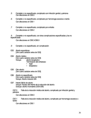 38
.5 Completo ono especificado, complicadoconinfección genital ypelviana
Conafecciones enO08.0
.6 Completo ono especificado, complicadopor hemorragiaexcesivao tardía
Conafecciones enO08.1
.7 Completo ono especificado, complicadopor embolia
Conafecciones enO08.2
.8 Completo ono especificado, conotrascomplicacionesespecificadasylasno
especificadas
Conafecciones enO08.3-O08.9
.9 Completo ono especificado, sincomplicación
O03 Abortoespontáneo
[Ver cuartocarácter antesde O03]
O04 Abortomédico
[Ver cuartocarácter antesde O03]
Incluye: abortoterapéutico
Terminacióndel embarazo:
• legal
• terapéutico
O05 Otroaborto
[Ver cuartocarácter antesde O03]
O06 Abortonoespecificado
[Ver cuartocarácter antesde O03]
Incluye: AbortoinducidoSAI
O07 Intentofallidode aborto
Incluye: fracaso del intentodelainduccióndel aborto
Excluye: abortoincompleto(O03-O06)
O07.0 Falladela inducciónmédicadel aborto, complicado por infección genital y
pelviana
Conafecciones enO08.0
O07.1 Falladela inducciónmédicadel aborto, complicado por hemorragiaexcesiva o
tardía
Conafecciones enO08.1
 