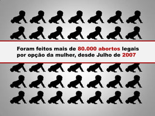 Foram feitos mais de 80.000 abortos legais
por opção da mulher, desde Julho de 2007
 