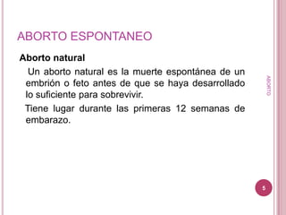 ABORTO ESPONTANEO
Aborto natural
  Un aborto natural es la muerte espontánea de un




                                                        ABORTO
 embrión o feto antes de que se haya desarrollado
 lo suficiente para sobrevivir.
 Tiene lugar durante las primeras 12 semanas de
 embarazo.




                                                    5
 