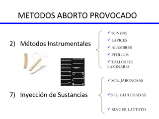 METODOS ABORTO PROVOCADO Métodos Instrumentales Inyección de Sustancias SONDAS LAPICES ALAMBRES PITILLOS TALLOS DE  LAMINARIA SOL. JABONOSAS SOL. GLUCOSADAS RINGER LACTATO 
