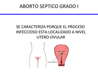ABORTO SEPTICO GRADO I SE CARACTERIZA PORQUE EL PROCESO INFECCIOSO ESTA LOCALIZADO A NIVEL UTERO-OVULAR 