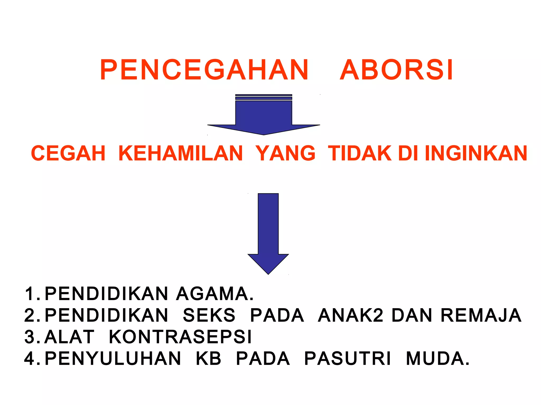 PENCEGAHAN ABORSI 
CEGAH KEHAMILAN YANG TIDAK DI INGINKAN 
1. PENDIDIKAN AGAMA. 
2. PENDIDIKAN SEKS PADA ANAK2 DAN REMAJA 
3. ALAT KONTRASEPSI 
4. PENYULUHAN KB PADA PASUTRI MUDA. 
 