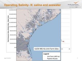 Operating Salinity- N. salina and seawater
June 10, 2013 7
4,654 485 Ha Unit Farm Sites
 