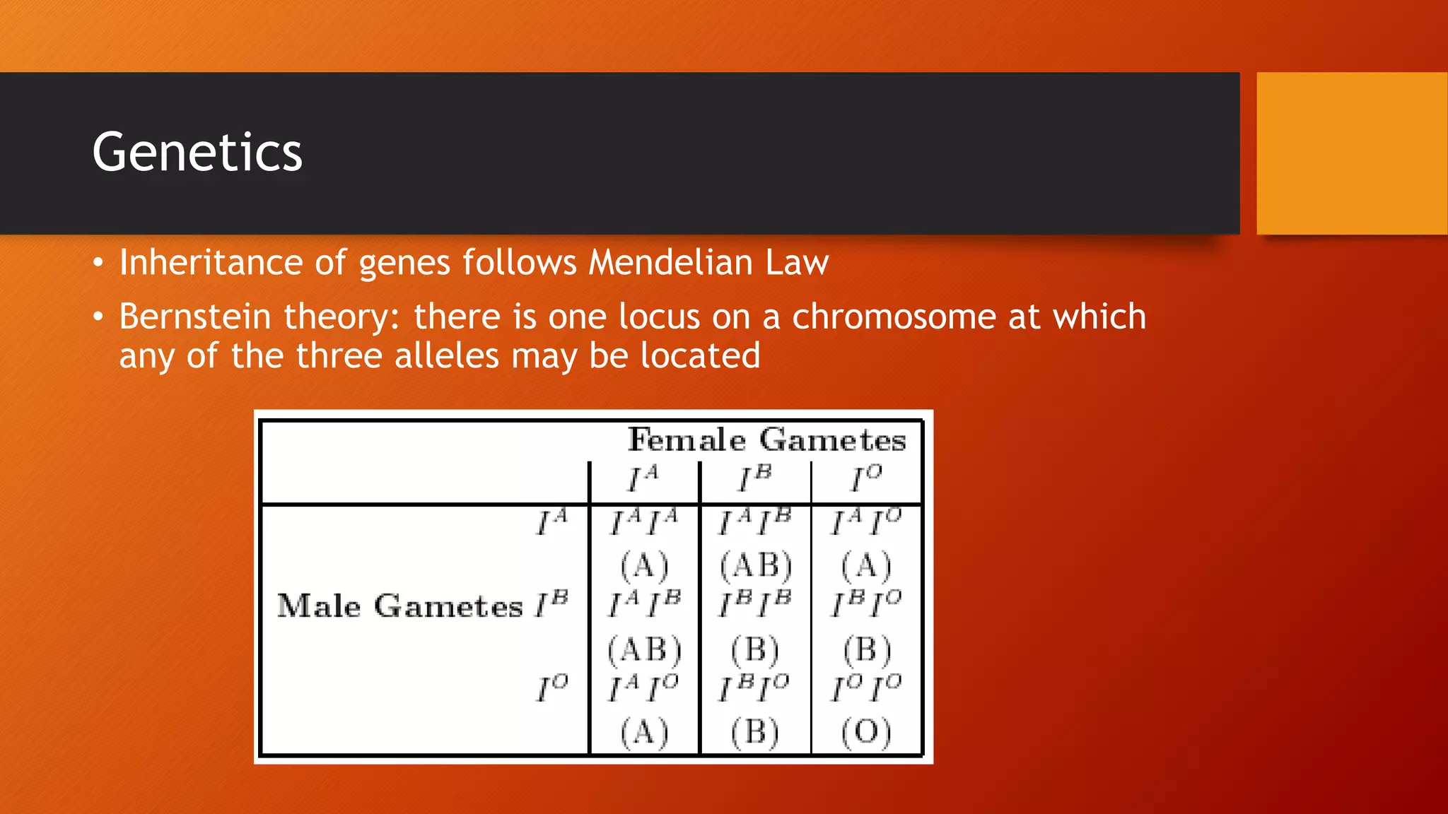 Genetics
• Inheritance of genes follows Mendelian Law
• Bernstein theory: there is one locus on a chromosome at which
any of the three alleles may be located
 