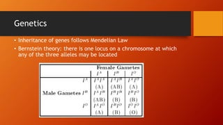 Genetics
• Inheritance of genes follows Mendelian Law
• Bernstein theory: there is one locus on a chromosome at which
any of the three alleles may be located
 